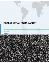 Global Metal Foam Market 2018-2022